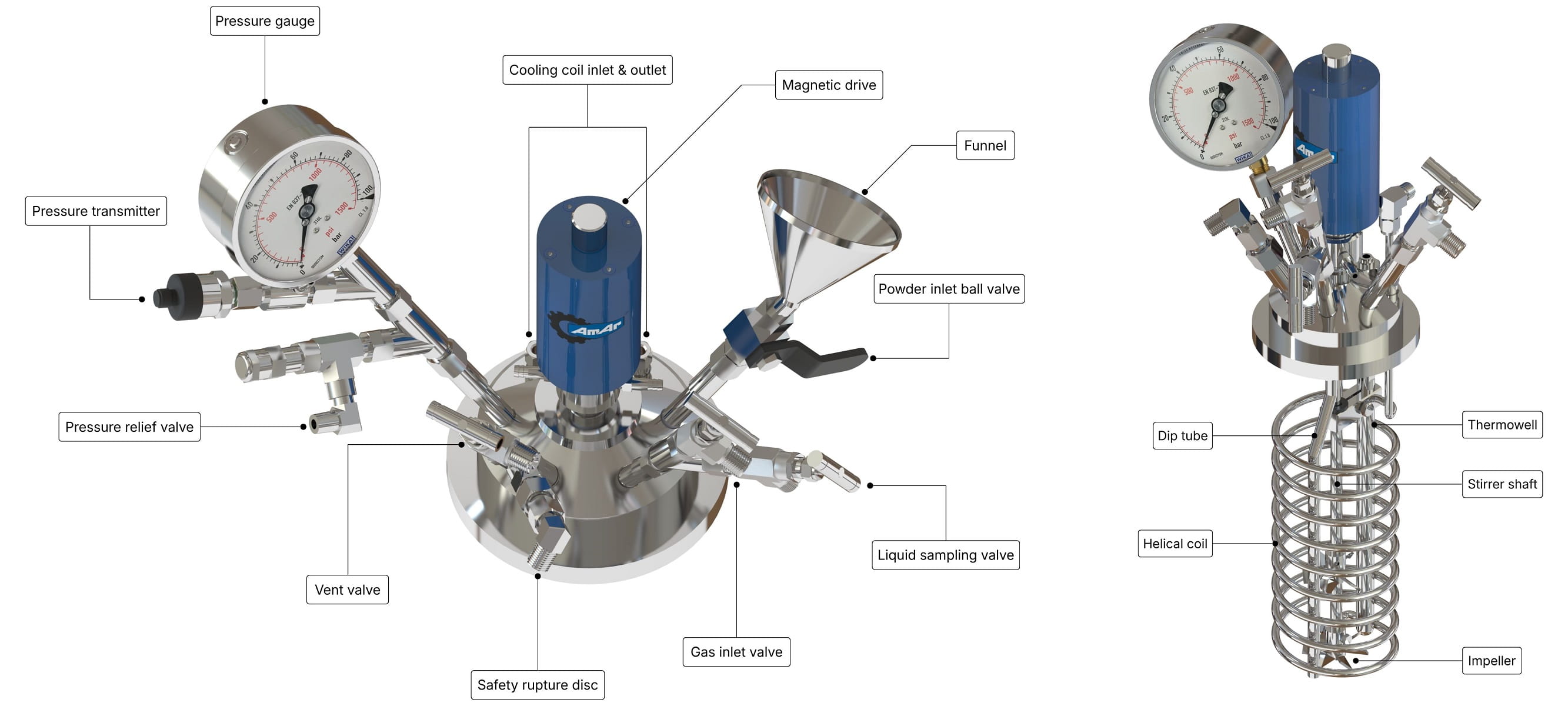 Stirred pressure reactor assembly